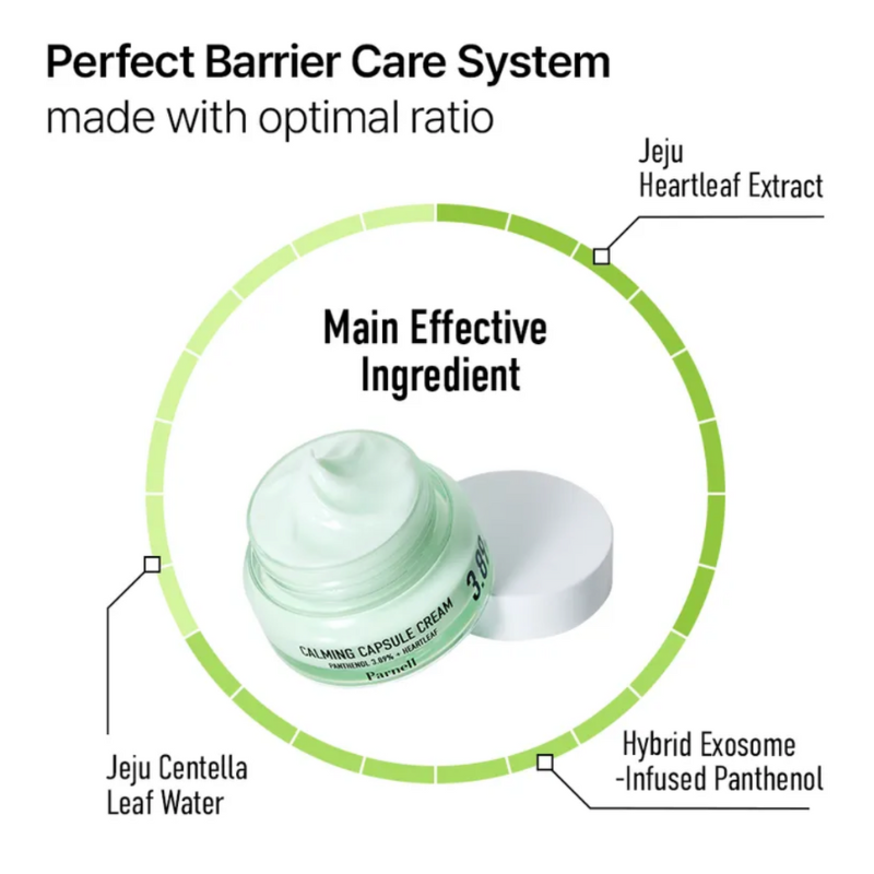 Diagram of a skincare product with labeled ingredients on a white background