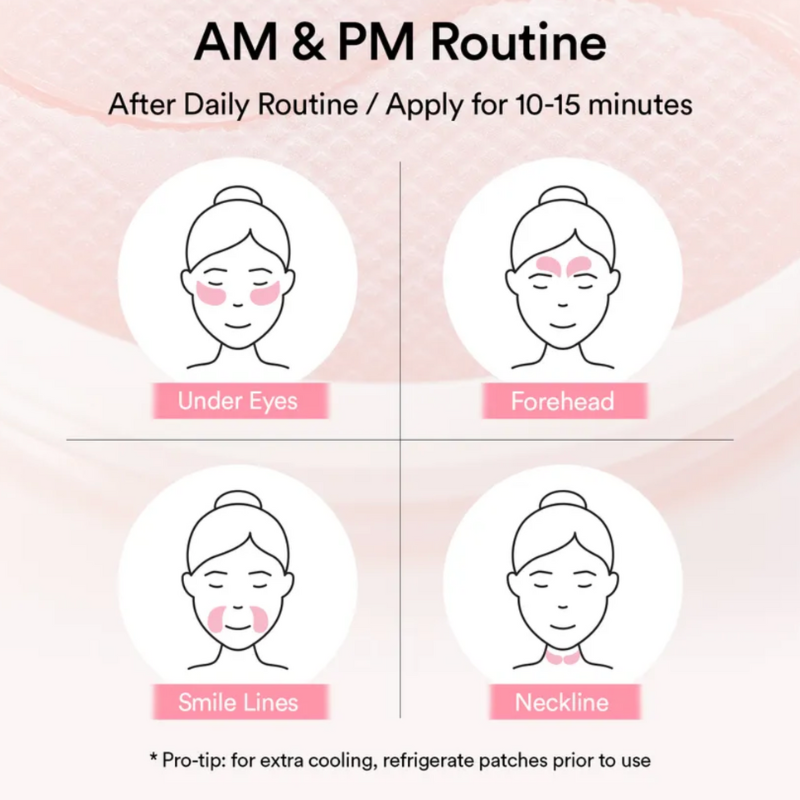 AM & PM Routine diagram for applying patches to face on a pink background
