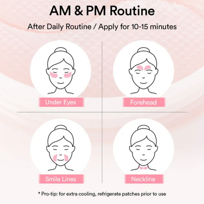 AM & PM Routine diagram for applying patches to face on a pink background