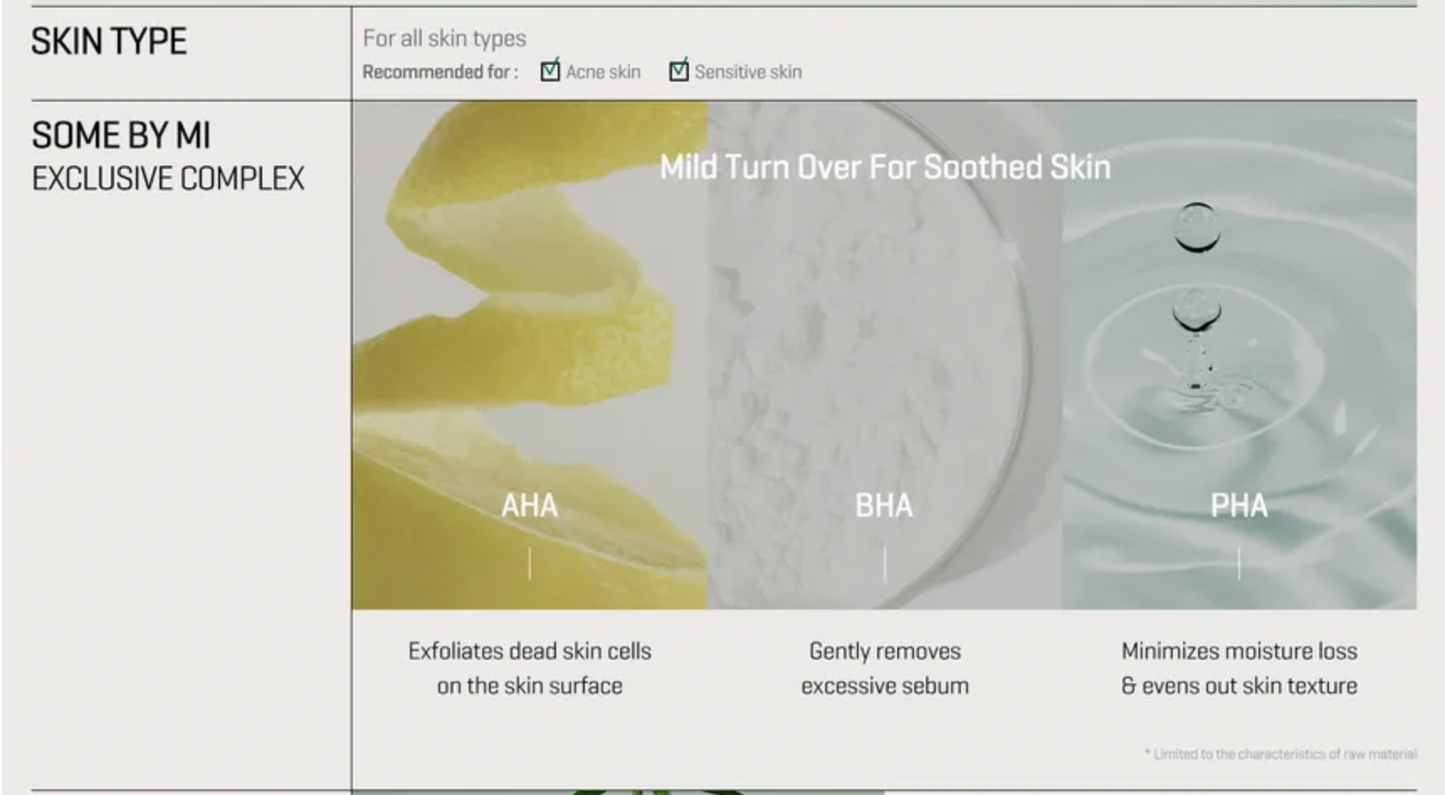 Product packaging with text and images of a skincare product, featuring 'SOME BY MI' brand.