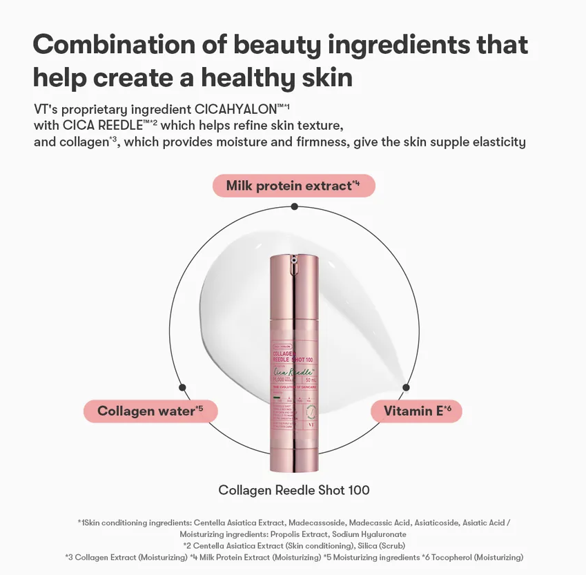 Collagen Reedle Shot 100 with ingredients listed on a white background