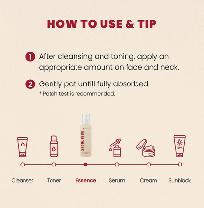 Cosmetic product usage guide with icons and text on a beige background