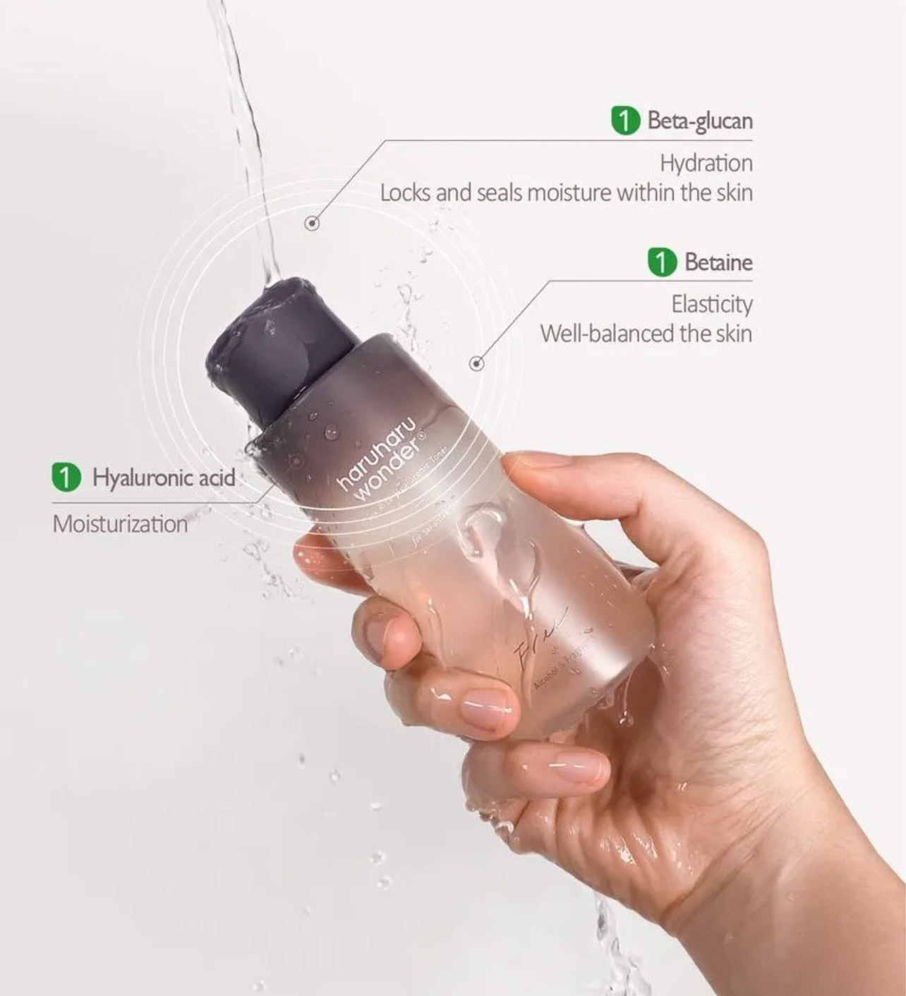 Hand holding a skincare bottle with text on hydration, elasticity, and moisturization.