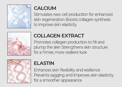 Text detailing the benefits of calcium, collagen extract, and elastin for skin health with corresponding images.
